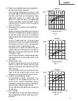 Preview for 15 page of Hitachi WH 14 Instruction Manual