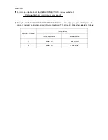 Preview for 2 page of Hitachi WH 14DCAL Technical Data And Service Manualice Manual