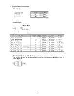 Preview for 7 page of Hitachi WH 14DCAL Technical Data And Service Manualice Manual