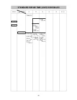 Preview for 26 page of Hitachi WH 14DCAL Technical Data And Service Manualice Manual