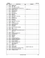 Preview for 28 page of Hitachi WH 14DCAL Technical Data And Service Manualice Manual