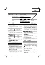 Preview for 37 page of Hitachi WH 14DSL Handling Instructions Manual