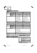 Preview for 44 page of Hitachi WH 14DSL Handling Instructions Manual