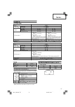 Preview for 53 page of Hitachi WH 14DSL Handling Instructions Manual