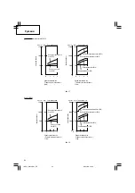 Preview for 94 page of Hitachi WH 14DSL Handling Instructions Manual