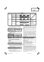 Preview for 47 page of Hitachi WH 18DBAL2 Handling Instructions Manual