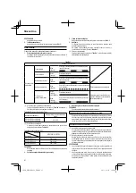 Preview for 88 page of Hitachi WH 18DBAL2 Handling Instructions Manual