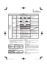 Preview for 35 page of Hitachi WH 36DB Safety Instructions And Instruction Manual