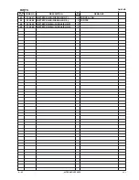 Preview for 41 page of Hitachi WH 9DMR Technical Data And Service Manual