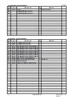 Preview for 42 page of Hitachi WH 9DMR Technical Data And Service Manual