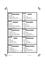 Preview for 71 page of Hitachi WH10DL Handling Instructions Manual