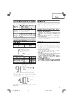 Preview for 45 page of Hitachi WM 10DBL Handling Instructions Manual