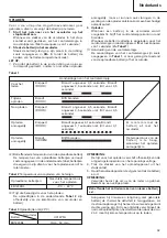 Preview for 33 page of Hitachi WP 12DM Handling Instructions Manual