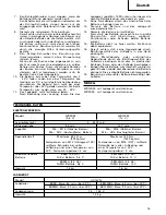 Preview for 17 page of Hitachi WR 12DM User Manual