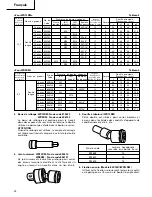 Preview for 30 page of Hitachi WR 12DM User Manual