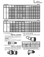 Preview for 41 page of Hitachi WR 12DM User Manual