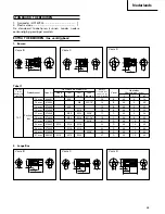 Preview for 49 page of Hitachi WR 14DM Handling Instructions Manual