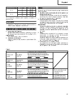 Preview for 61 page of Hitachi WR 14DM Handling Instructions Manual