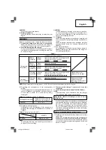 Preview for 9 page of Hitachi WR 18DHL Handling Instructions Manual