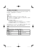 Preview for 8 page of Hitachi WR 36DA Handling Instructions Manual