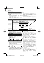 Preview for 20 page of Hitachi WR18DSHL Handling Instructions Manual