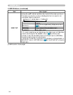 Preview for 34 page of Hitachi X253 - CP XGA LCD Projector User Manual