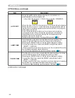 Preview for 38 page of Hitachi X253 - CP XGA LCD Projector User Manual