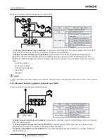 Preview for 142 page of Hitachi YUTAKI M RASM-4NE Instruction Manual