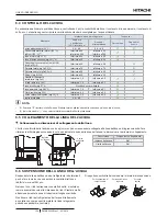 Preview for 146 page of Hitachi YUTAKI M RASM-4NE Instruction Manual