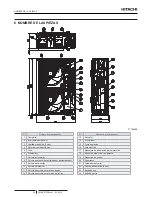 Preview for 30 page of Hitachi YUTAKI RAS-10WHNPE Instruction Manual