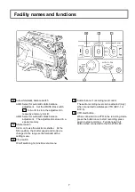 Preview for 20 page of Hitachi Z-3000 Operating Instructions Manual