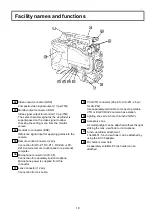 Preview for 23 page of Hitachi Z-3000 Operating Instructions Manual