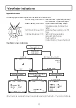 Preview for 62 page of Hitachi Z-3000 Operating Instructions Manual