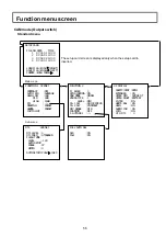 Preview for 69 page of Hitachi Z-3000 Operating Instructions Manual