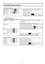 Preview for 77 page of Hitachi Z-3000 Operating Instructions Manual