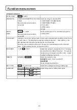 Preview for 78 page of Hitachi Z-3000 Operating Instructions Manual