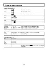 Preview for 79 page of Hitachi Z-3000 Operating Instructions Manual