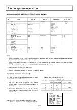 Preview for 83 page of Hitachi Z-3000 Operating Instructions Manual