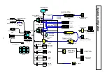 Preview for 84 page of Hitachi Z-3000 Operating Instructions Manual