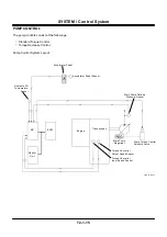 Preview for 57 page of Hitachi ZW180 Technical Manual