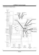 Preview for 63 page of Hitachi ZW180 Technical Manual