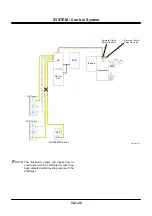 Preview for 67 page of Hitachi ZW180 Technical Manual