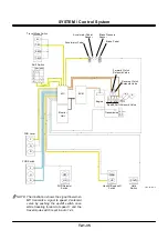 Preview for 77 page of Hitachi ZW180 Technical Manual