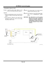 Preview for 91 page of Hitachi ZW180 Technical Manual