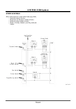 Preview for 111 page of Hitachi ZW180 Technical Manual