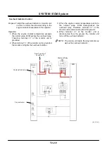 Preview for 112 page of Hitachi ZW180 Technical Manual