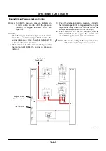 Preview for 113 page of Hitachi ZW180 Technical Manual