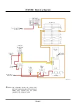 Preview for 157 page of Hitachi ZW180 Technical Manual