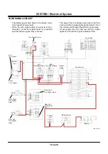 Preview for 174 page of Hitachi ZW180 Technical Manual