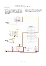 Preview for 177 page of Hitachi ZW180 Technical Manual